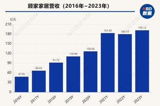 中射？远射！梅西在迈阿密国际打进18球有7球为禁区外远射